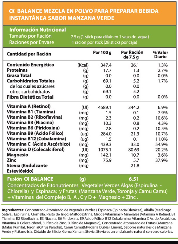 Ver información nutricional